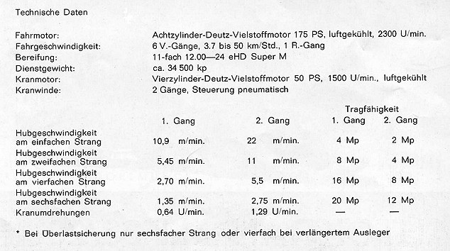 O&K ALF 33-20 02.jpg