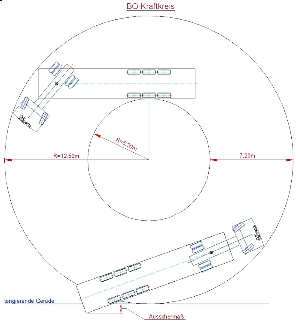 fahrzeugbau_kurvenlaufeigenschaften.jpg fahrzeugbau_kurvenlaufeigenschaften.jpg